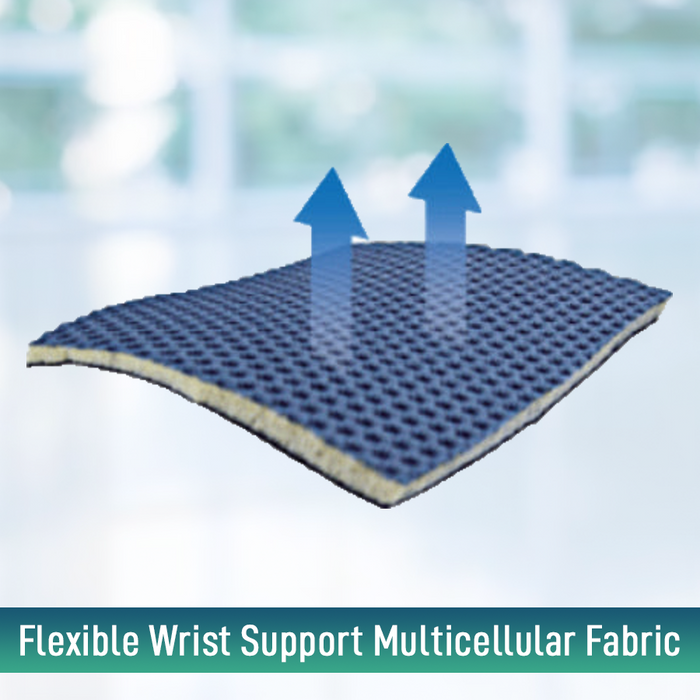 Support de Cuisse Anatomique | Taille Unique