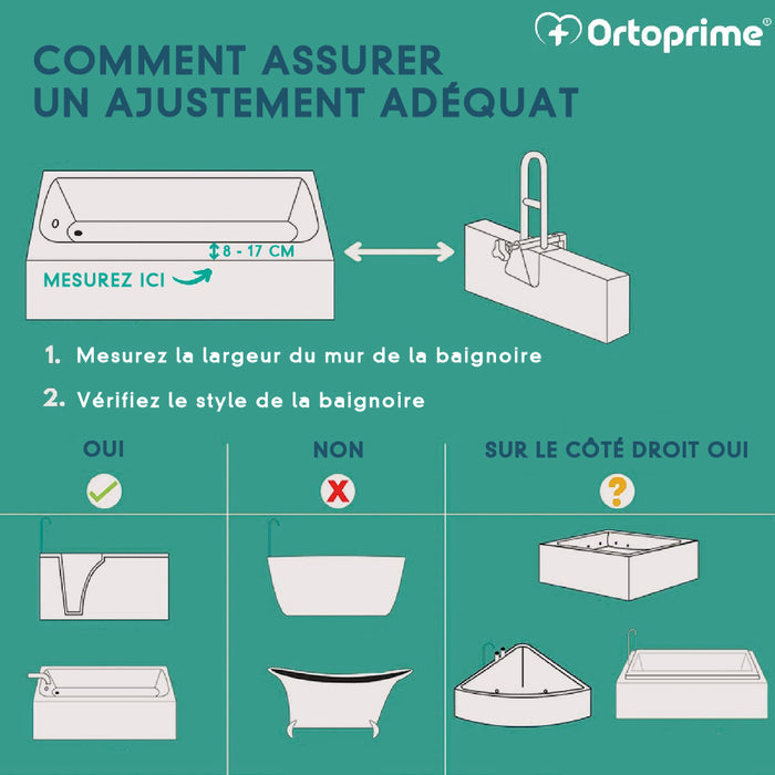 Poignée de baignoire | Barre de maintien anti-chute