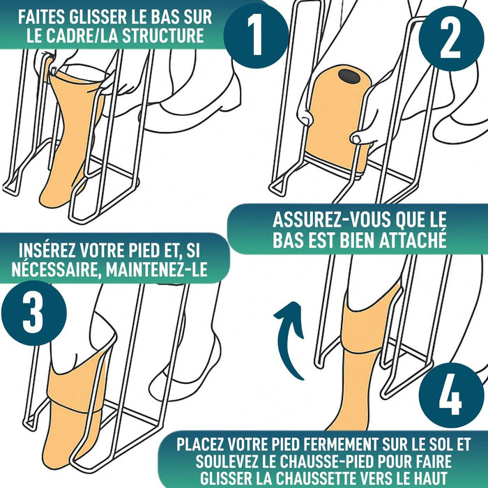 Aide à l'Enfilage de Bas de Compression | Aides pour S'habiller