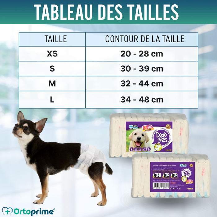 Couches Canines pour Femelles et Chiots | Haute Absorption