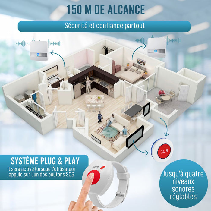 Alarme Avertisseur pour Personnes Âgées | Bouton d'Urgence SOS
