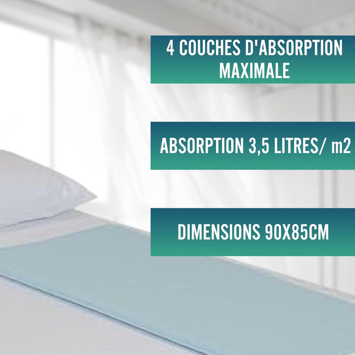 PACK 2 Protège-matelas Absorbants Écologiques Lavables Lit 90cm 3,15 Litres/m2