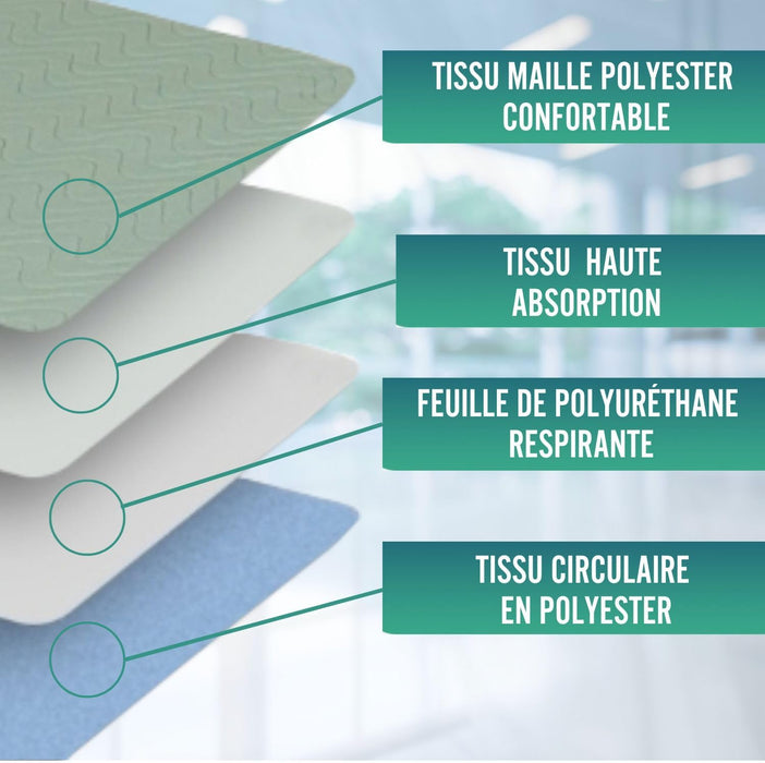 PACK 2 Protège-matelas Absorbants Écologiques Lavables Lit 90cm 3,15 Litres/m2