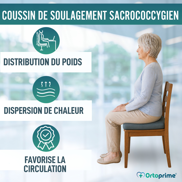Coussin Anti-Escarres Visco-Gel pour Fauteuil Roulant 85 kg/m3