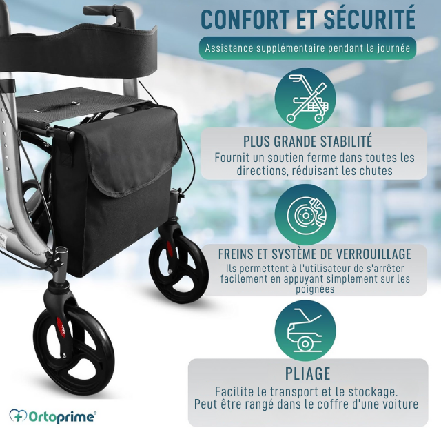 Déambulateur Rollator avec Siège et Panier pour l'Extérieur