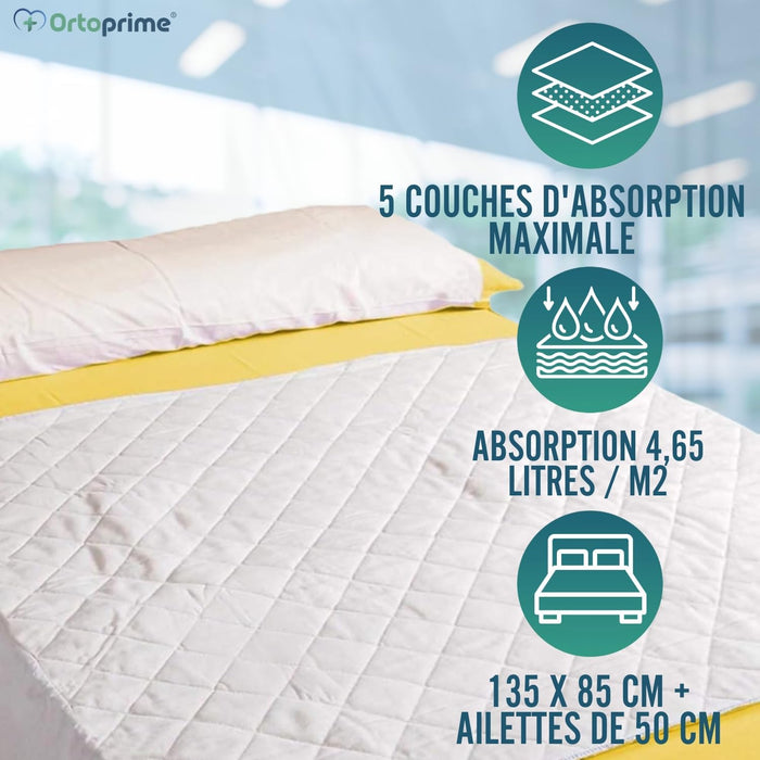 Protège-matelas Absorbant Réutilisable pour lit 135 cm, 4,65 litres/m²