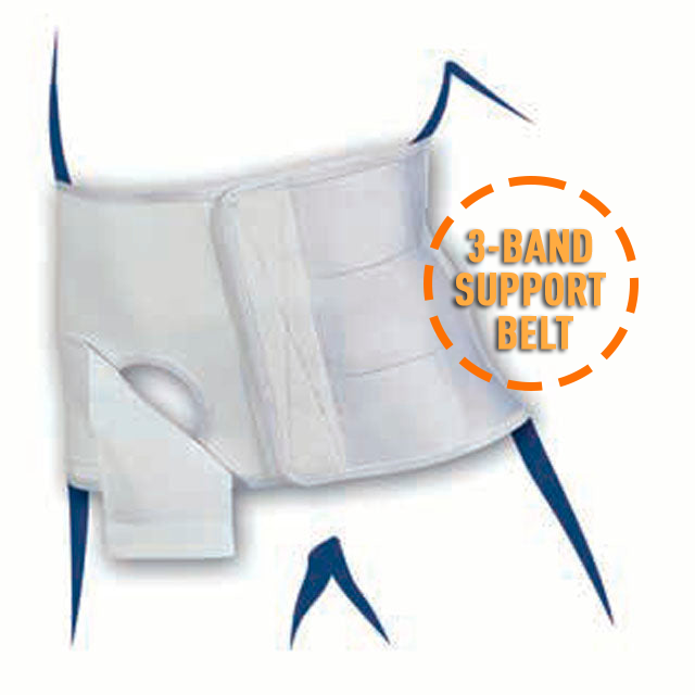 Ceinture Post-opératoire avec Large Ouverture pour Stomie | Fermeture