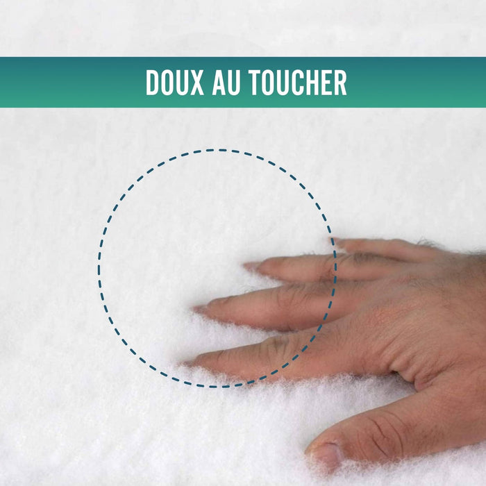 Protège-matelas Antiescarres
