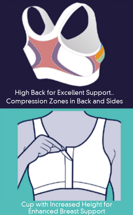 Soutien Postopératoire Sans Couture - Compression Moyenne